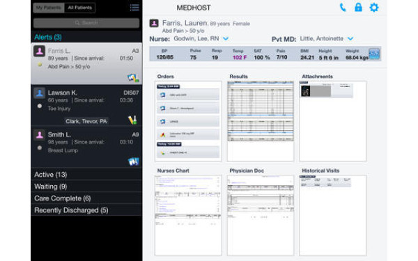 MEDHOST  - Dashboard