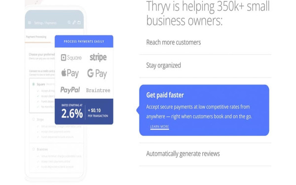 Thryv - Helping Small Business Owners