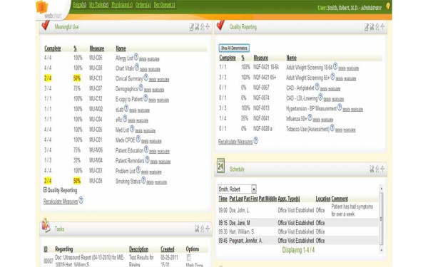 Meaningful Use Tracker -Physician Dashboard