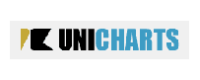 UniCharts EMR Software