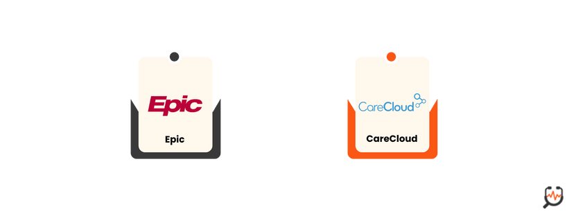 compare